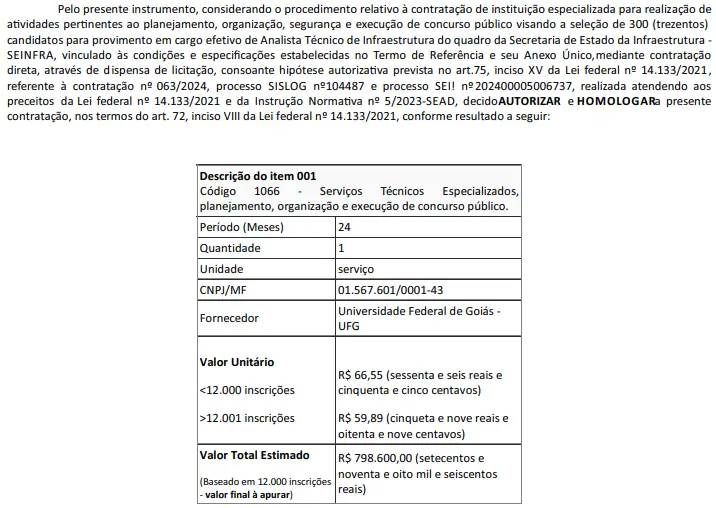 banca do concurso Seinfra GO