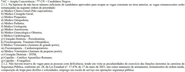 Distribuição das vagas do concurso PM CE Oficial