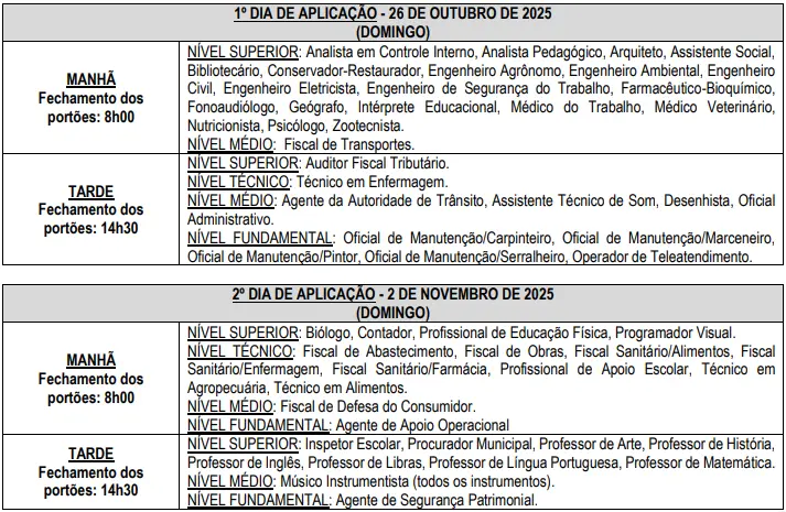 Dias e horários do concurso Prefeitura Uberlândia