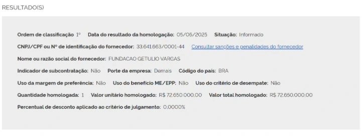 FGV será a banca do concurso INSS 2025