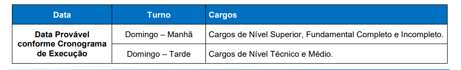 Prova objetiva de do concurso Prefeitura de Estancia Velha.