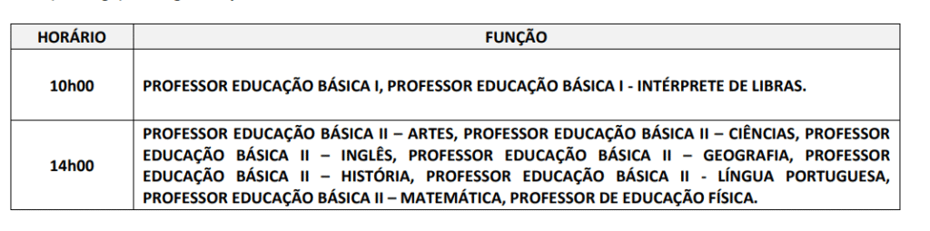 tabela dos turnos da prova objetiva do concurso Prefeitura de São Sebastião.