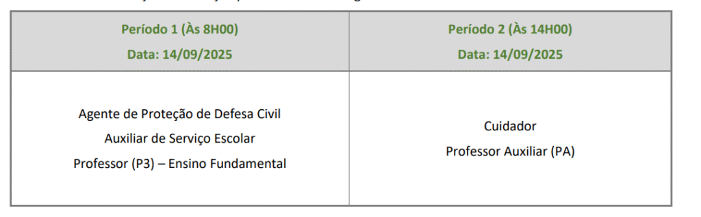 Turnos da prova objetiva concurso Prefeitura de Itapecerica da Serra