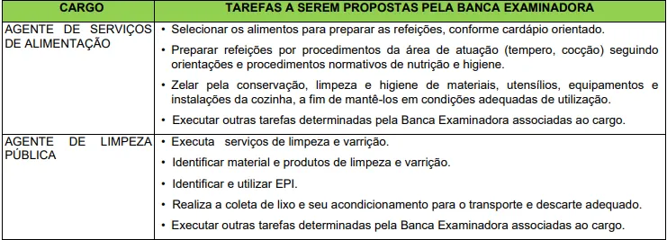 Prova prática do concurso Prefeitura de Santana de Parnaíba