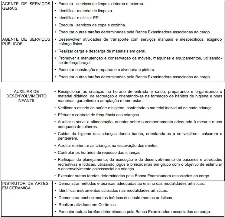 Prova prática do concurso Prefeitura de Santana de Parnaíba