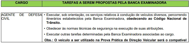 Prova prática do concurso Prefeitura de Santana de Parnaíba