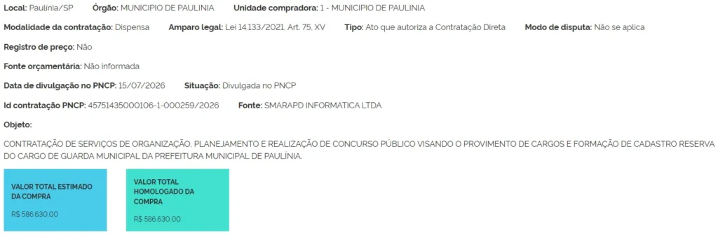Concurso Prefeitura de Paulínia SP: Banca definida para Guarda Municipal!