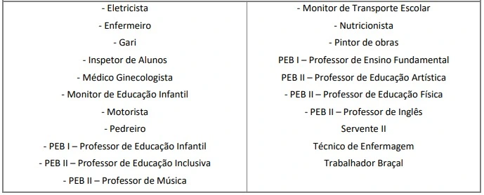 Tabela de horários do concurso Prefeitura de Cunha!