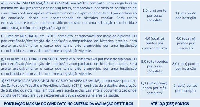 Títulos do concurso Prefeitura de Quipapá!