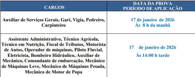 Aplicação da prova objetiva do concurso Prefeitura de Urucará