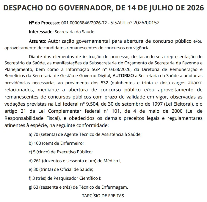 Concurso SES SP: Autorizado com 532 vagas!