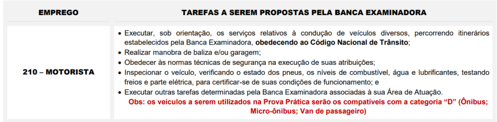 tarefas da prova prática de direção veicular do concurso CRAISA SP