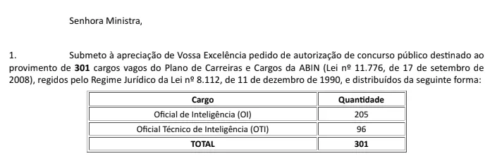 Concurso Abin: Nodo pedido de edital com 301 vagas!