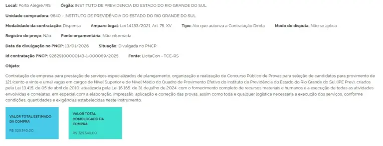 dispensa de licitação contrato com Fundatec para organizar o concurso IPE Prev RS