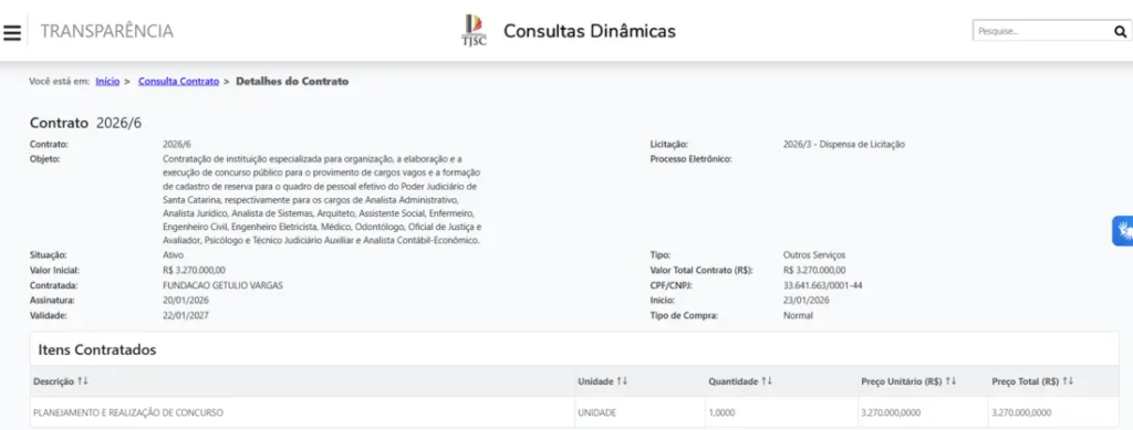 Contrato com a FGV concurso TJ SC