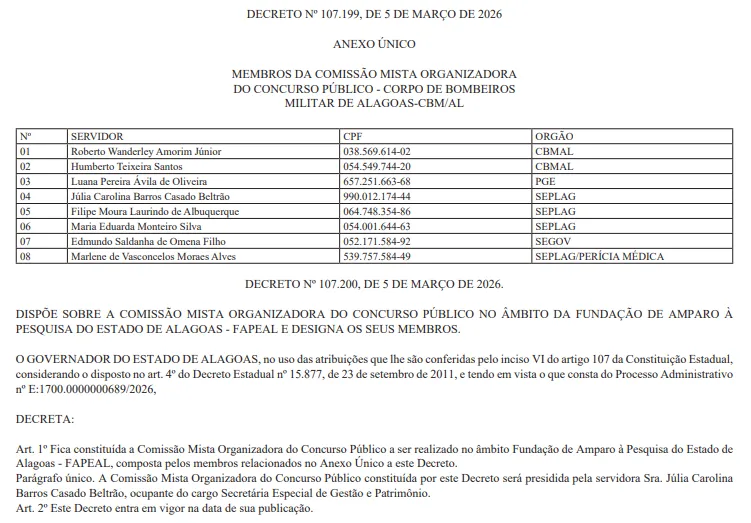 Concurso PC AL