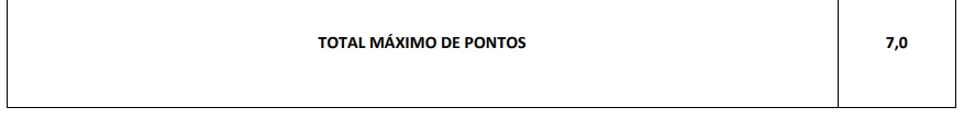 Quadros de atribuições dos títulos aceitos no último concurso TJ RN