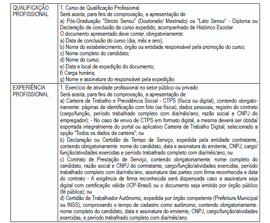 títulos que serão avaliados no concurso Adab BA