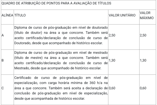 títulos que serão avaliados no concurso PC DF Delegado