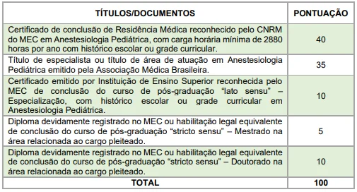 Prova de Títulos Concurso UFPR