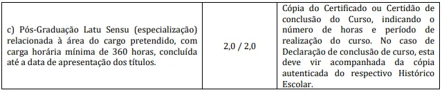 Avaliação de Títulos do Concurso Prefeitura de Lupércio SP