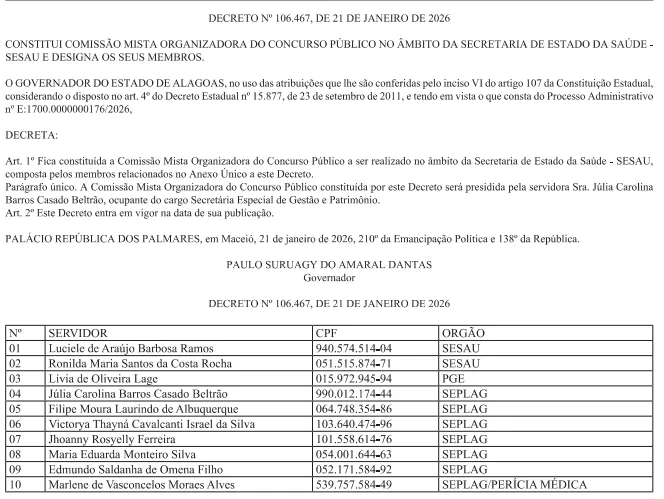 Comissão do concurso da Sesau AL