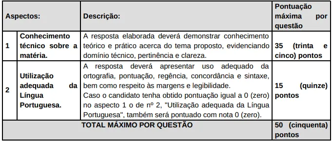 Prova discursiva do Concurso MP GO