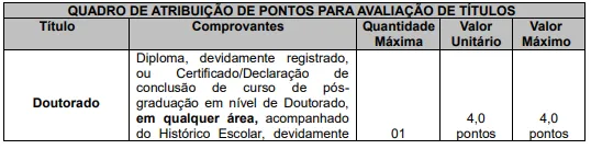Prova de Títulos