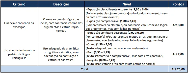 Prova Discursiva