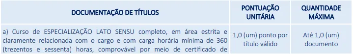 Concurso Prefeitura de Altos PI