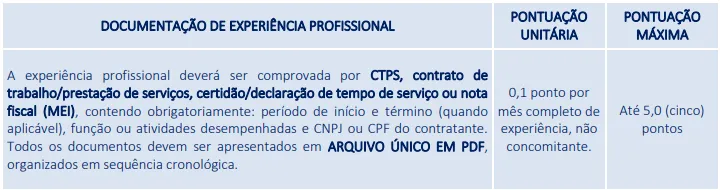 Concurso Prefeitura de Altos PI