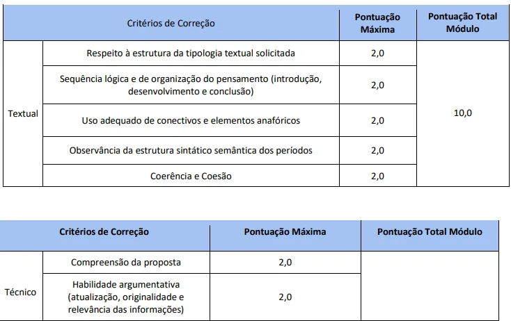 Prova discursiva - Concurso Prefeitura de Araguaína TO