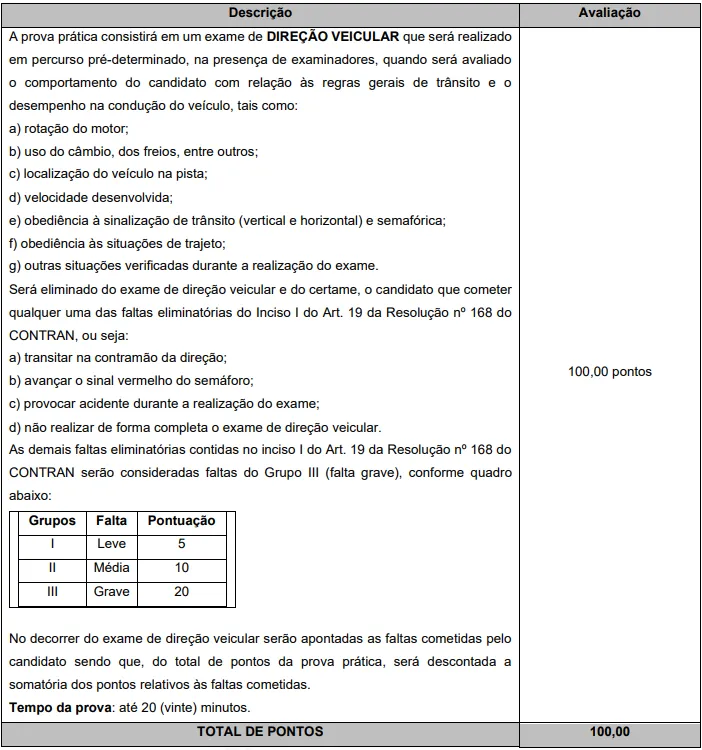 Concurso Prefeitura de Rio Azul - Prova Prática