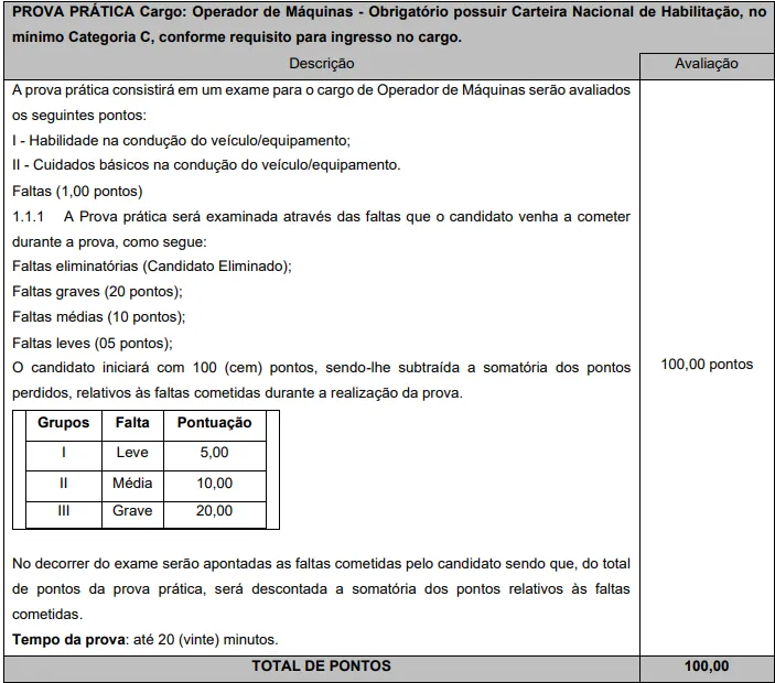 Concurso Prefeitura de Rio Azul - Prova Prática