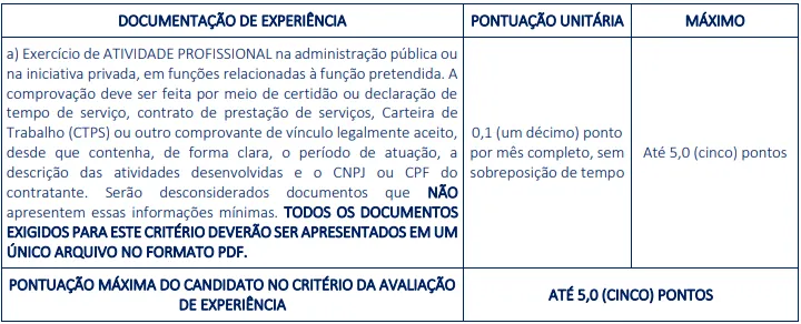 Avaliação de experiência - Concurso Prefeitura de Campo Alegre AL