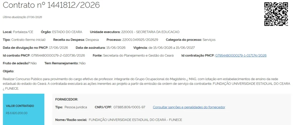 Concurso Seduc CE: Banca contratada para 2 mil vagas!