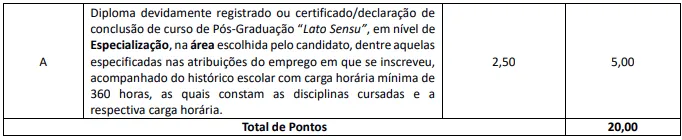 Prova de títulos - Concurso Prefeitura de Ponta Grossa PR