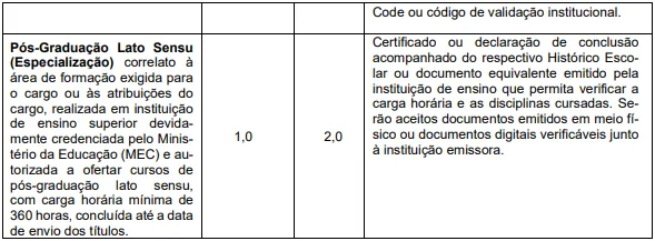 Avaliação de títulos - Concurso Prefeitura de Boituva SP