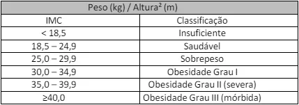 Concurso PMERJ
