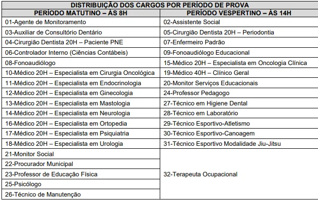 Concurso Prefeitura de Primavera do Leste MT