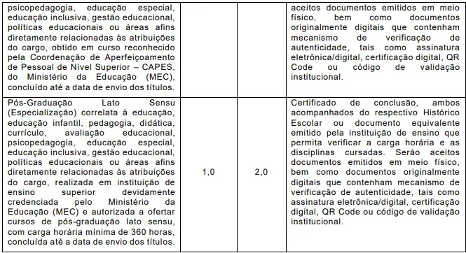 Prova de títulos - Concurso Prefeitura de Taubaté-SP