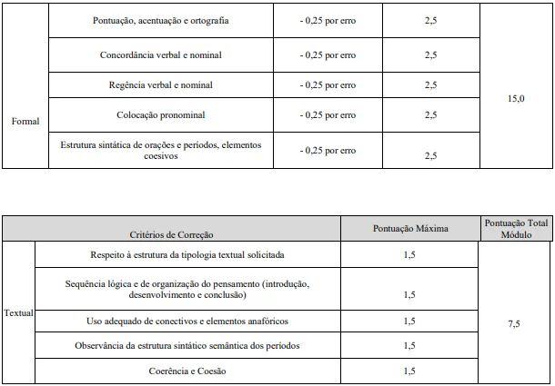 Prova discursiva - Concurso Câmara de Trindade GO