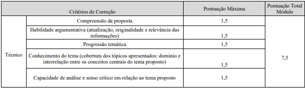 Prova discursiva - Concurso Câmara de Trindade GO