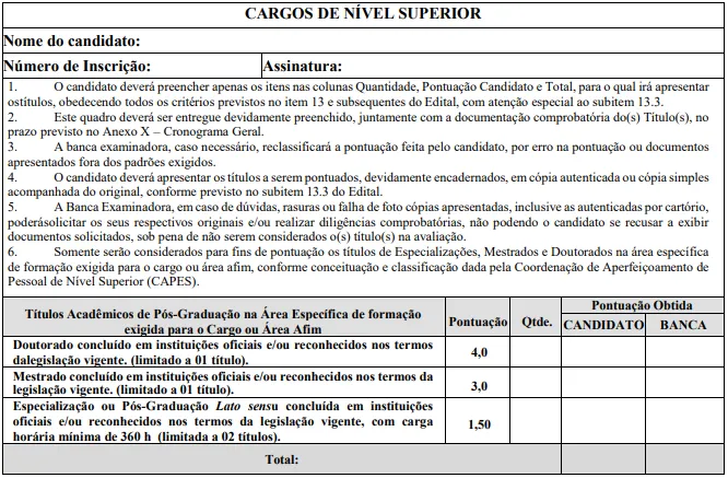 Prova de títulos - Concurso Câmara de Rio Verde