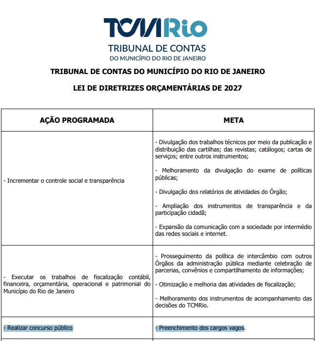 Concurso TCM RJ: Edital é previsto na LDO 2027!