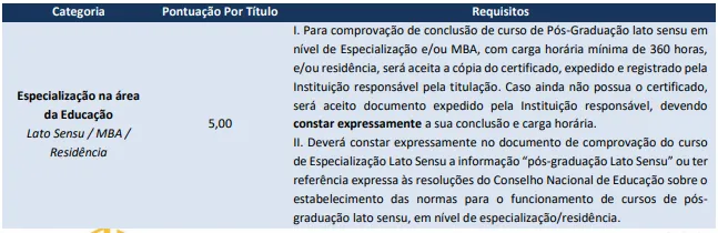 Prova de títulos - Concurso Prefeitura de Canela RS 