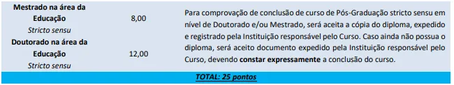 Prova de títulos - Concurso Prefeitura de Canela RS 