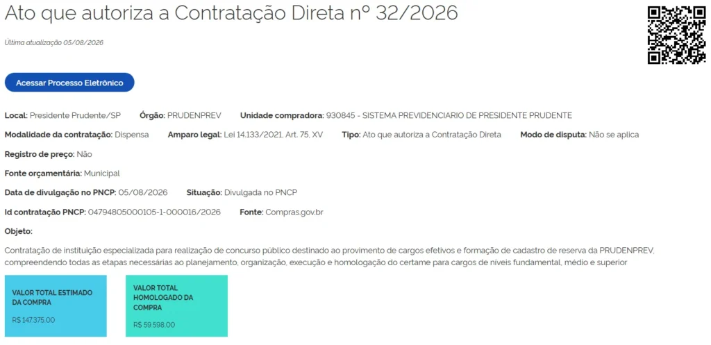 Concurso Prudenprev SP: Edital iminente! Iniciais de até R$ 11mil!
