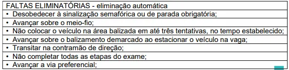 Prova prática - Concurso Prefeitura de Guariba SP