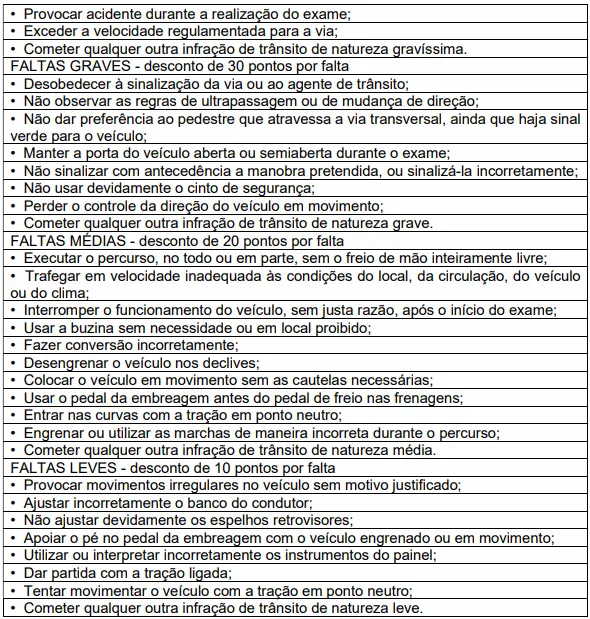 Prova prática - Concurso Prefeitura de Guariba SP